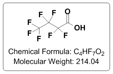 LCMS Grade HFBA (UltraPure)